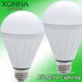 edison bulb, 9-12W cheap price for promotion